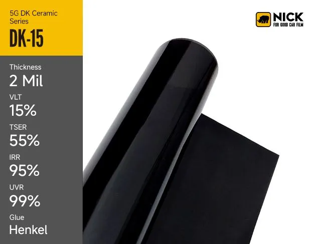 Приватност фолија за прозоре аутомобила и затамњење: побољшана удобност и сигурност